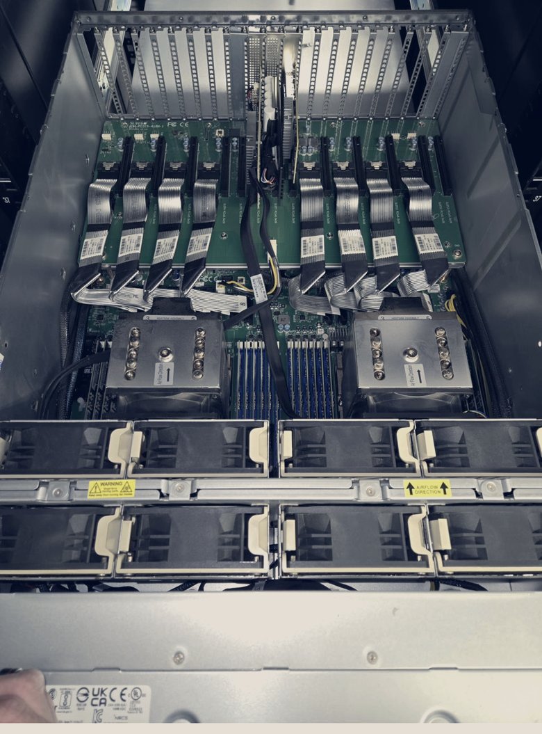 Inside a Rizzo compute node